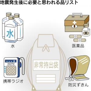 ★「地震避難生活の必需品リスト」というコラムです　～少しでも不安をなくしてください～★